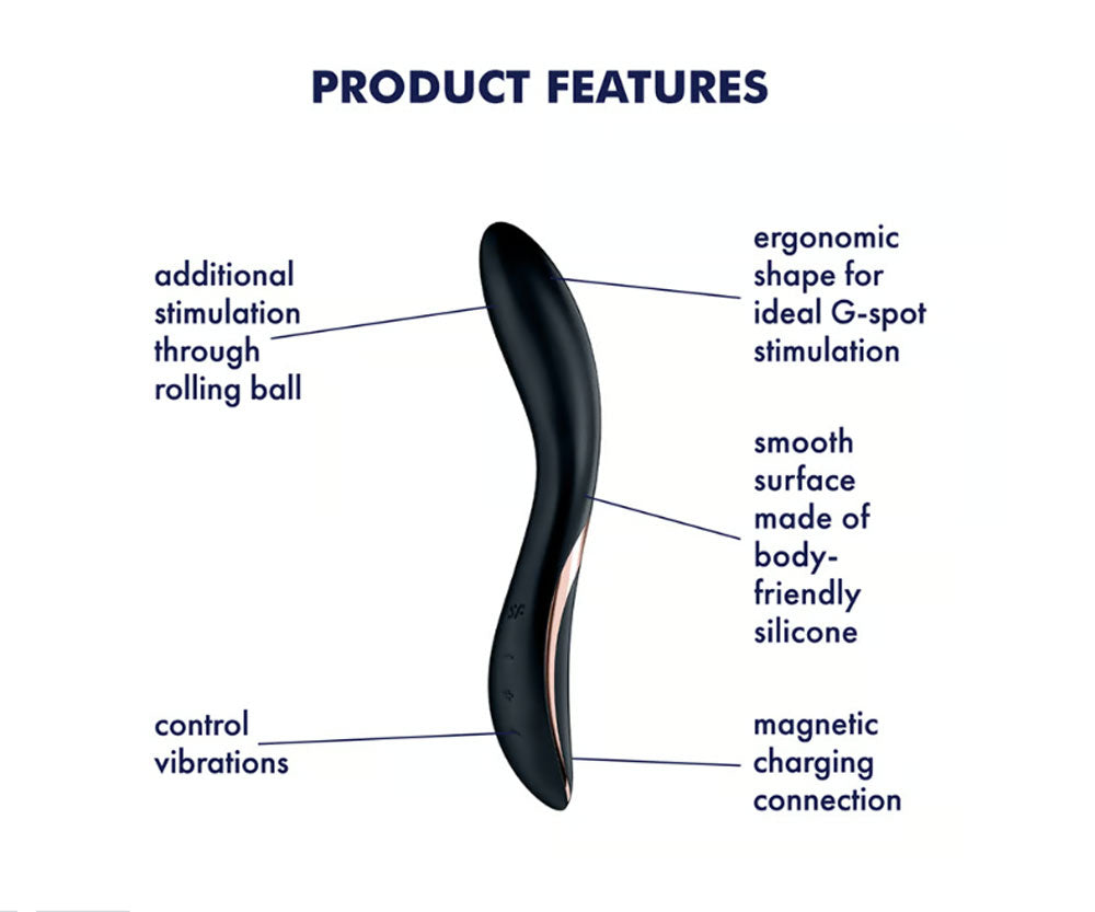 Satisfyer Rrrolling Explosion - Vibrator - Black - Not Very Vanilla