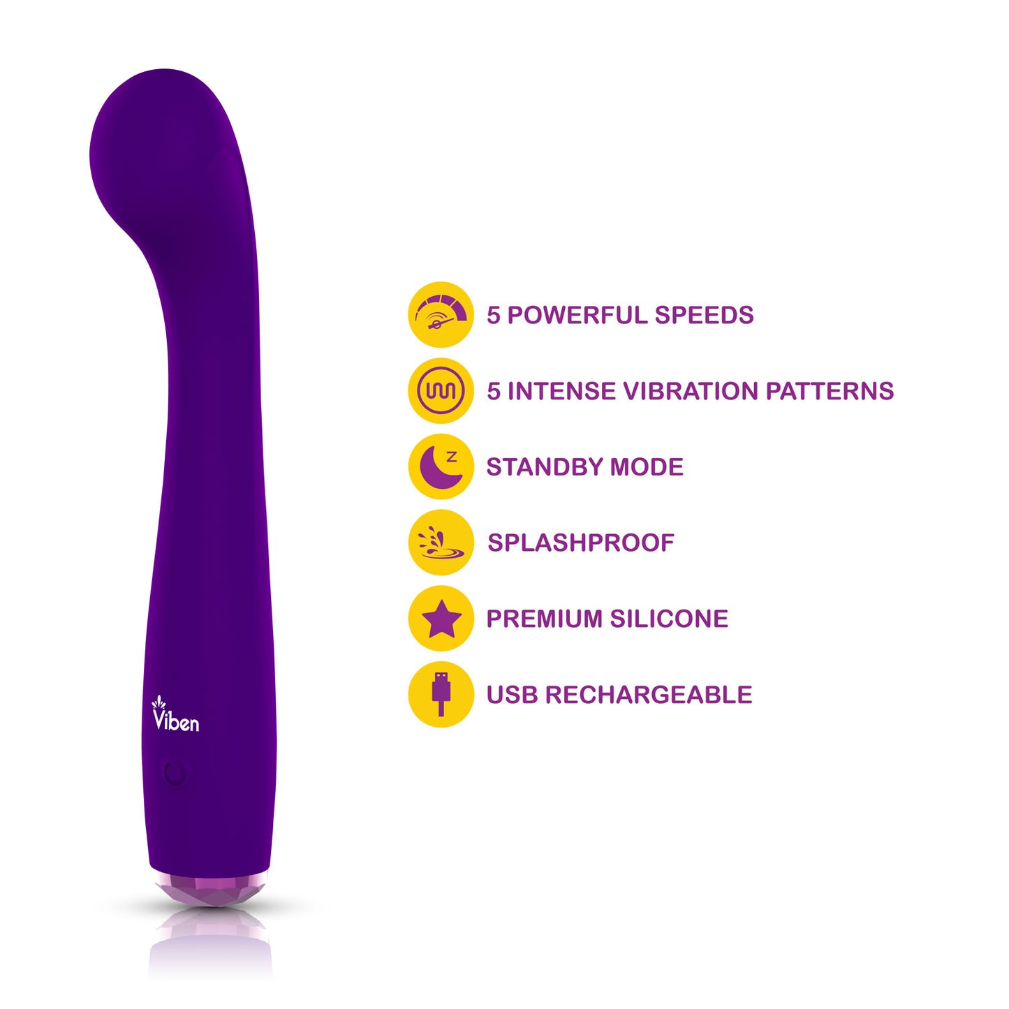 Presale Only - Devotion - Violet Intense G-Spot- Vibe - Not Very Vanilla