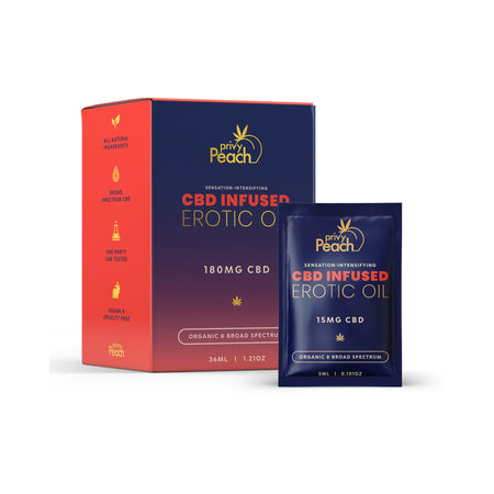 Privy Peach CBD Erotic Oil Packets 12-Pack - Not Very Vanilla