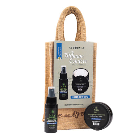 Earthly Body CBD Daily Ultimate Strength Sandalwood 2-Piece Holiday Gift Set - Not Very Vanilla