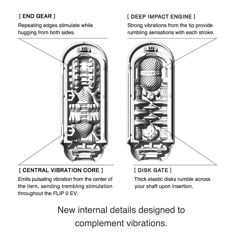 Flip 0-zero Electronic Vibration