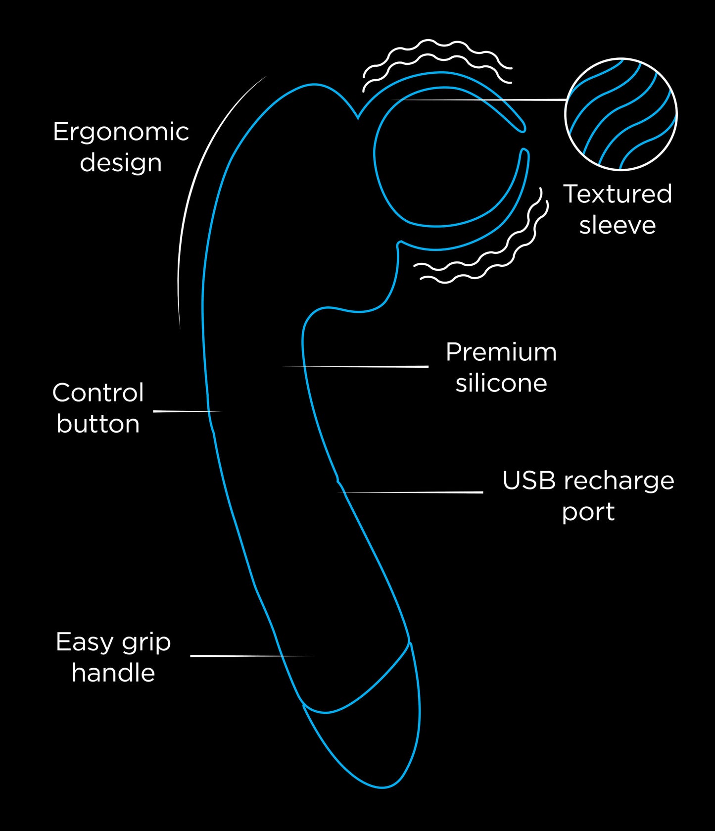 10x Solo Stroke Penis Teaser Wand