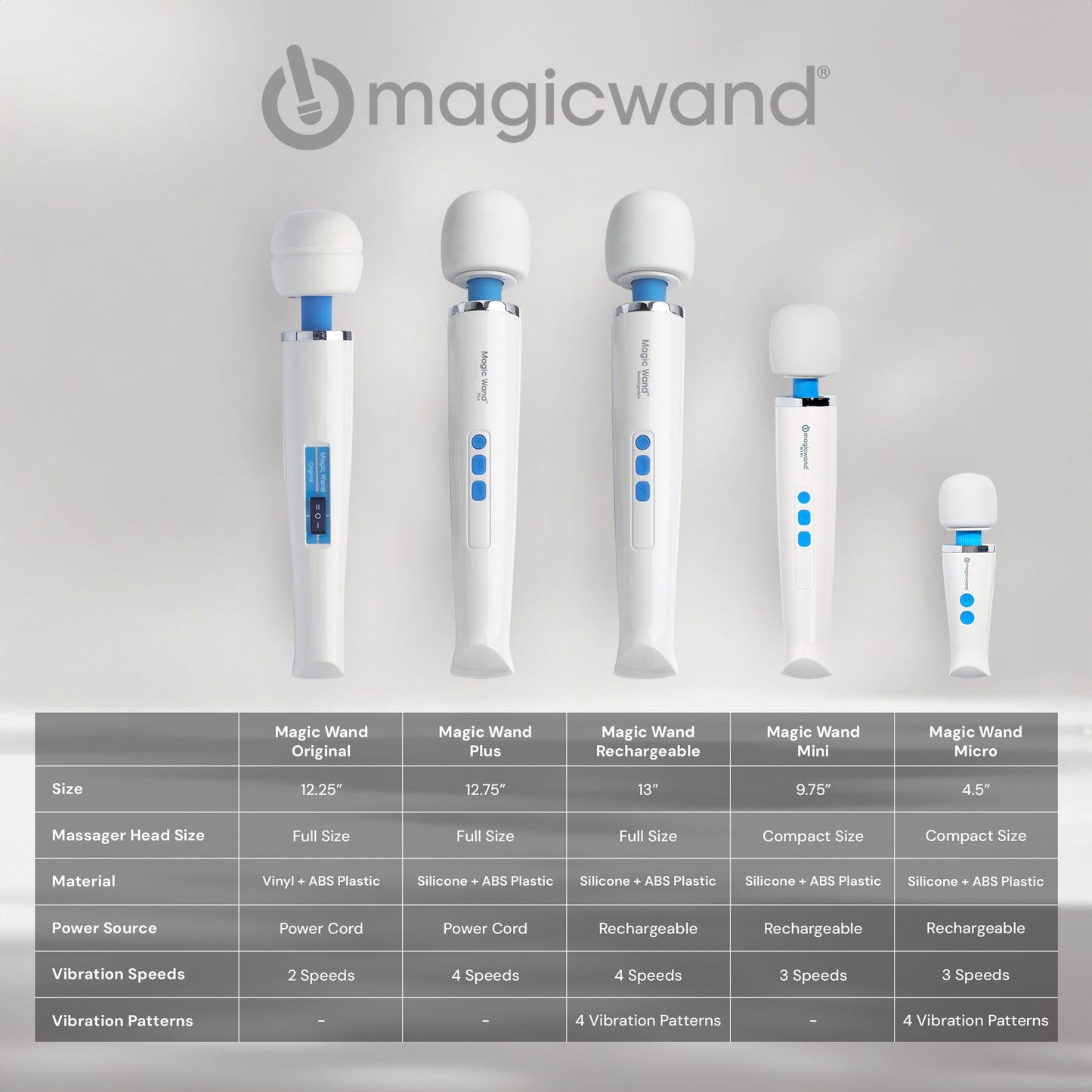 Magic Wand Plus