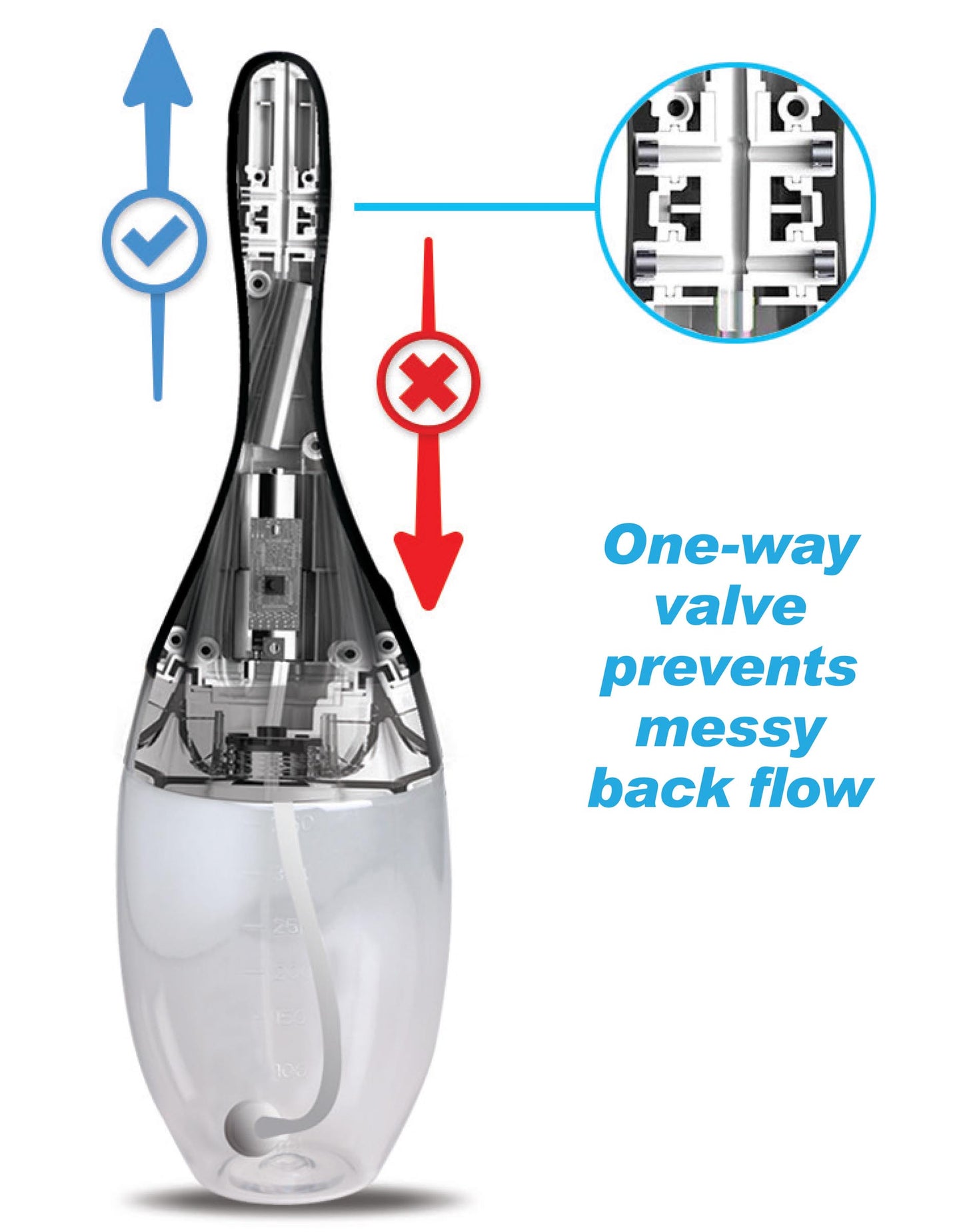 Auto-vibrating Enema Bulb