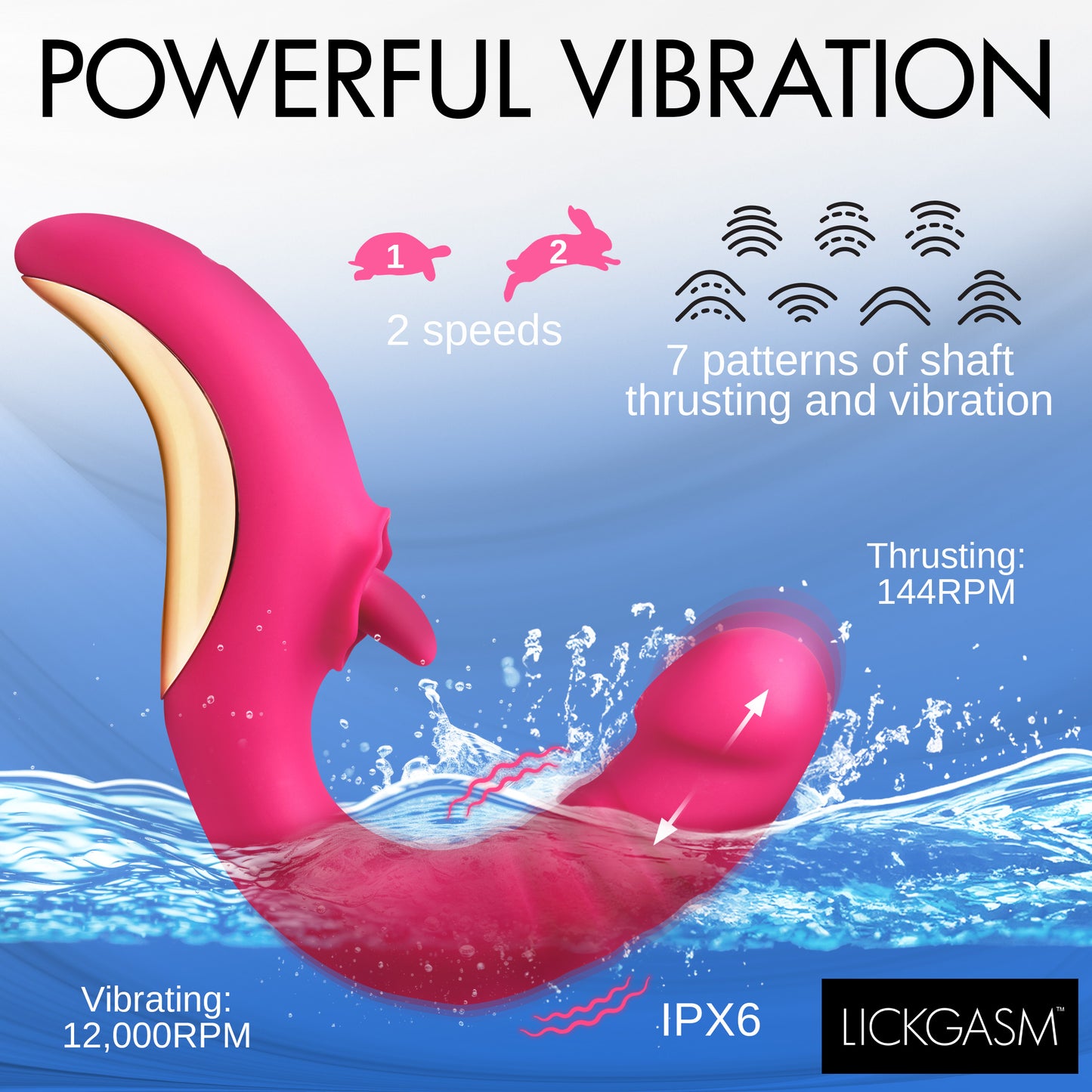 Tease And Please Thrusting And Licking Vibrator