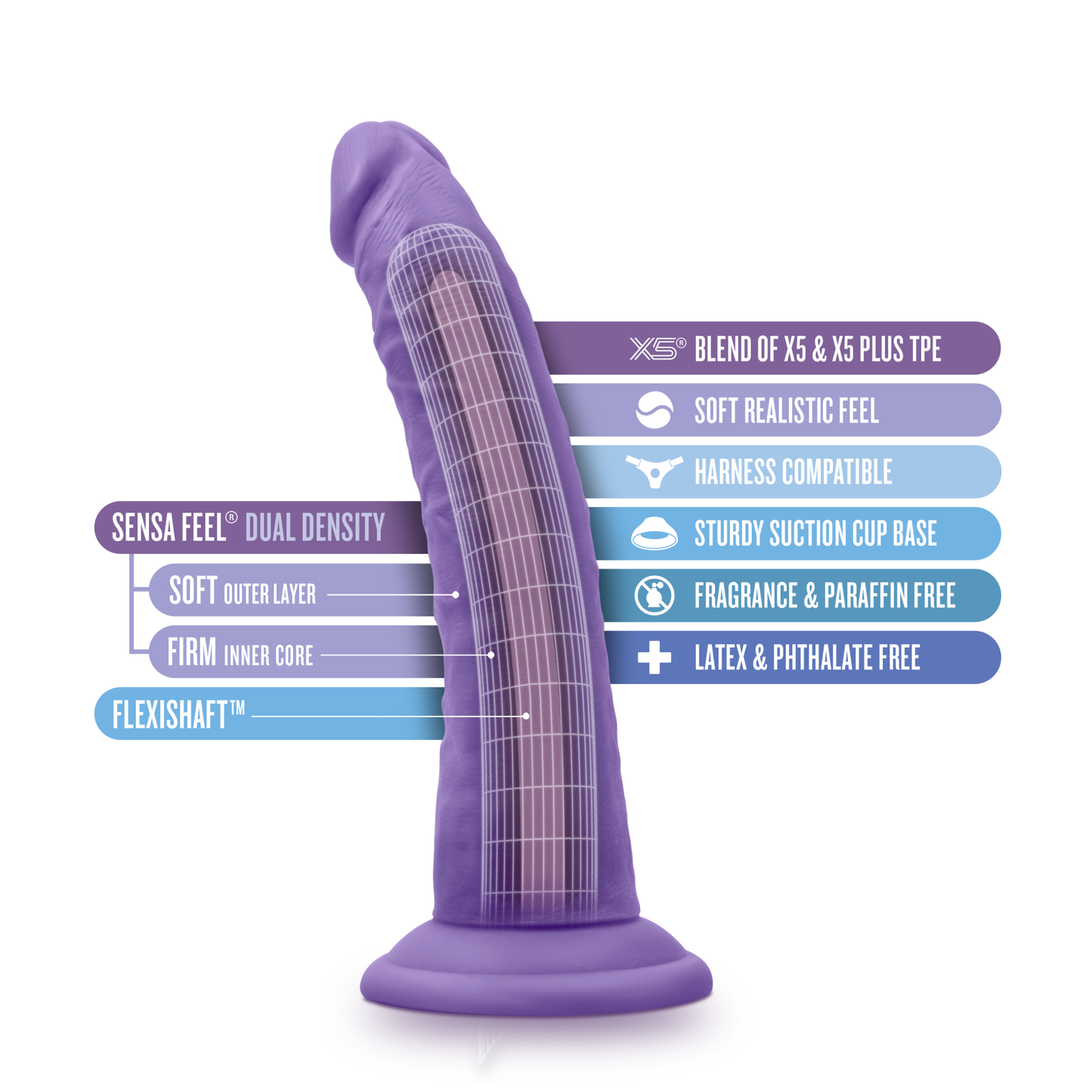 Au Naturel - Bold - Jack - 7 Inch Dildo - Purple - Not Very Vanilla