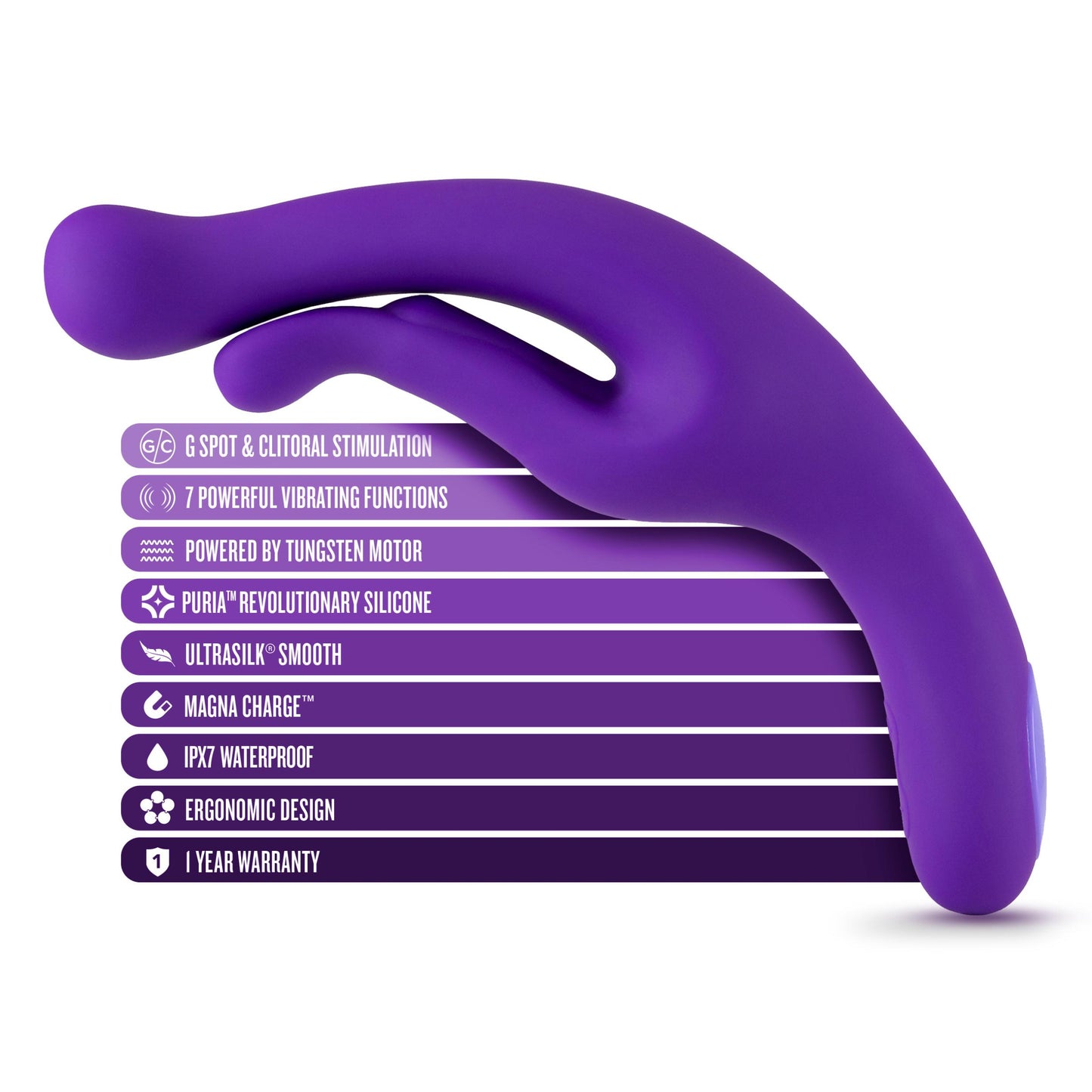 Wellness - G Wave Vibrator -Purple - Not Very Vanilla