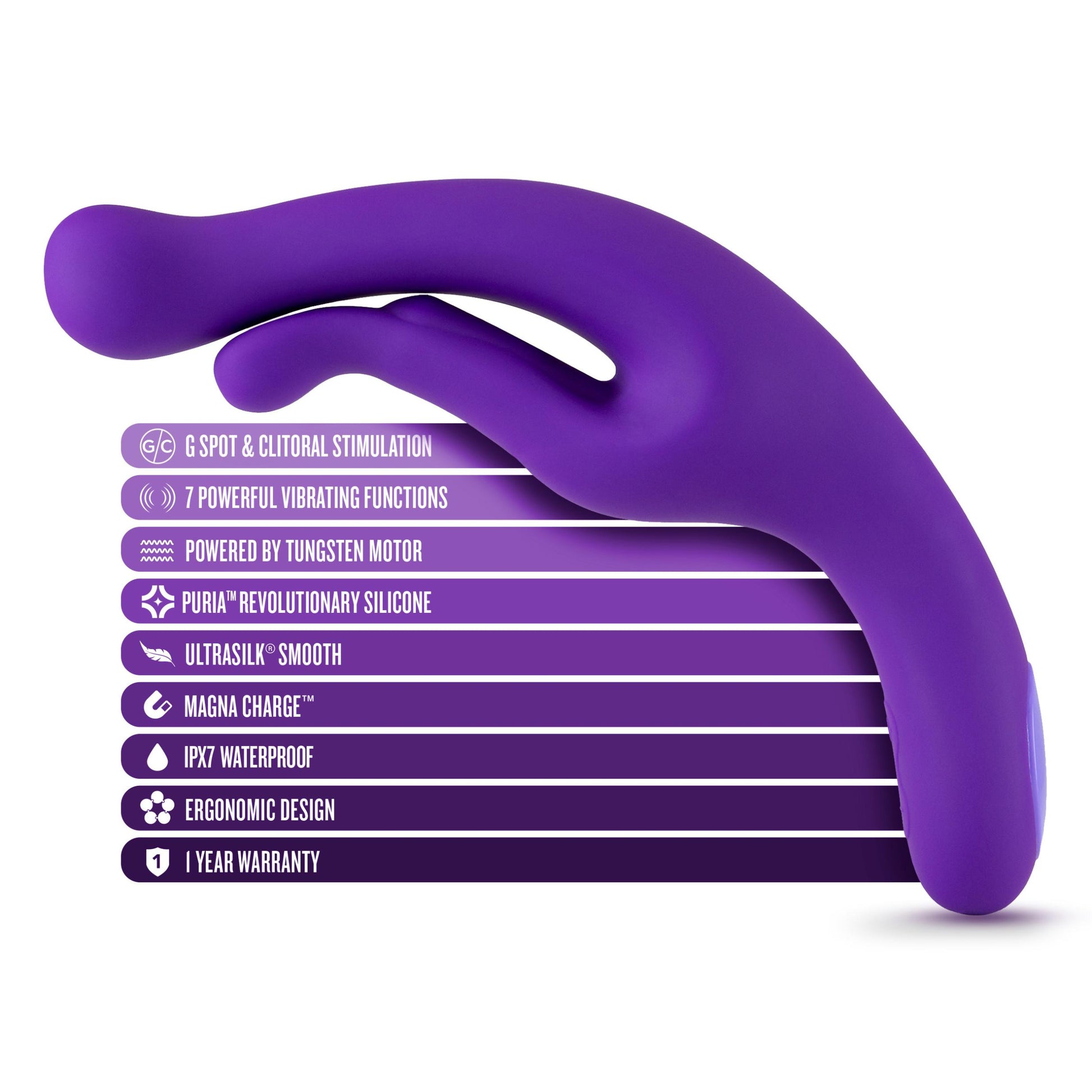 Wellness - G Wave Vibrator -Purple - Not Very Vanilla