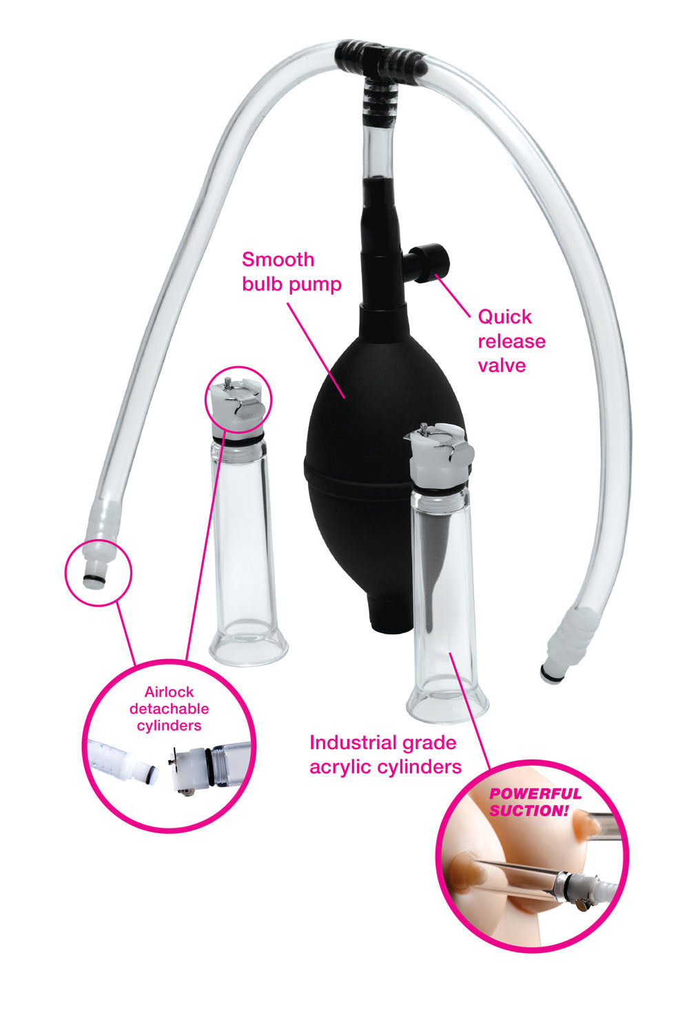 Nipple Pumping System With Detachable Cylinders - Not Very Vanilla