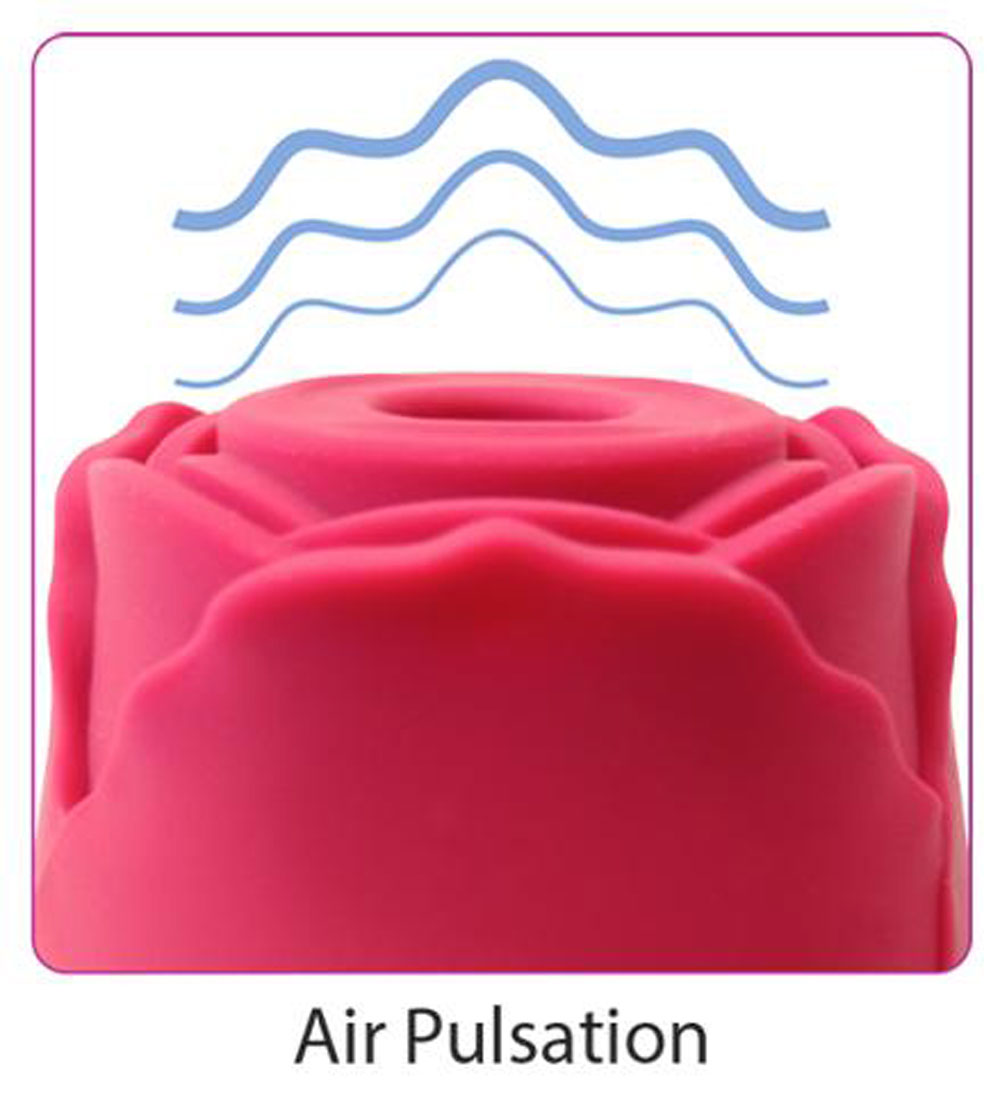 Rose Suction Stimulator - Red - Not Very Vanilla